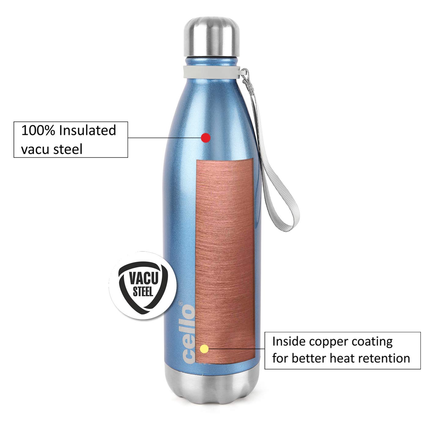 Scout Stainless Steel Double Walled Water Bottle, Hot and Cold, 750ml, 1pc, Blue