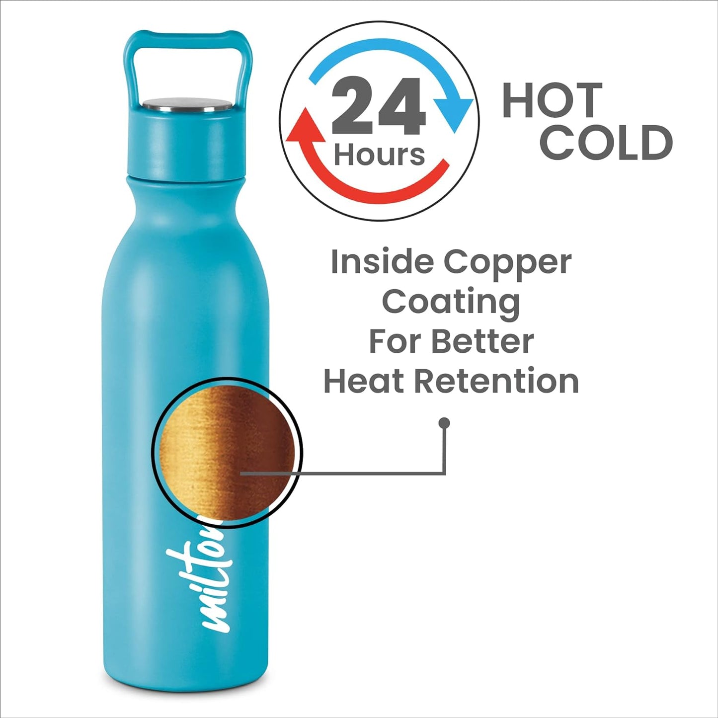 Milton Alice Thermosteel Water Bottle, Hot and Cold 24 Hours, Rust Proof and easy to carry