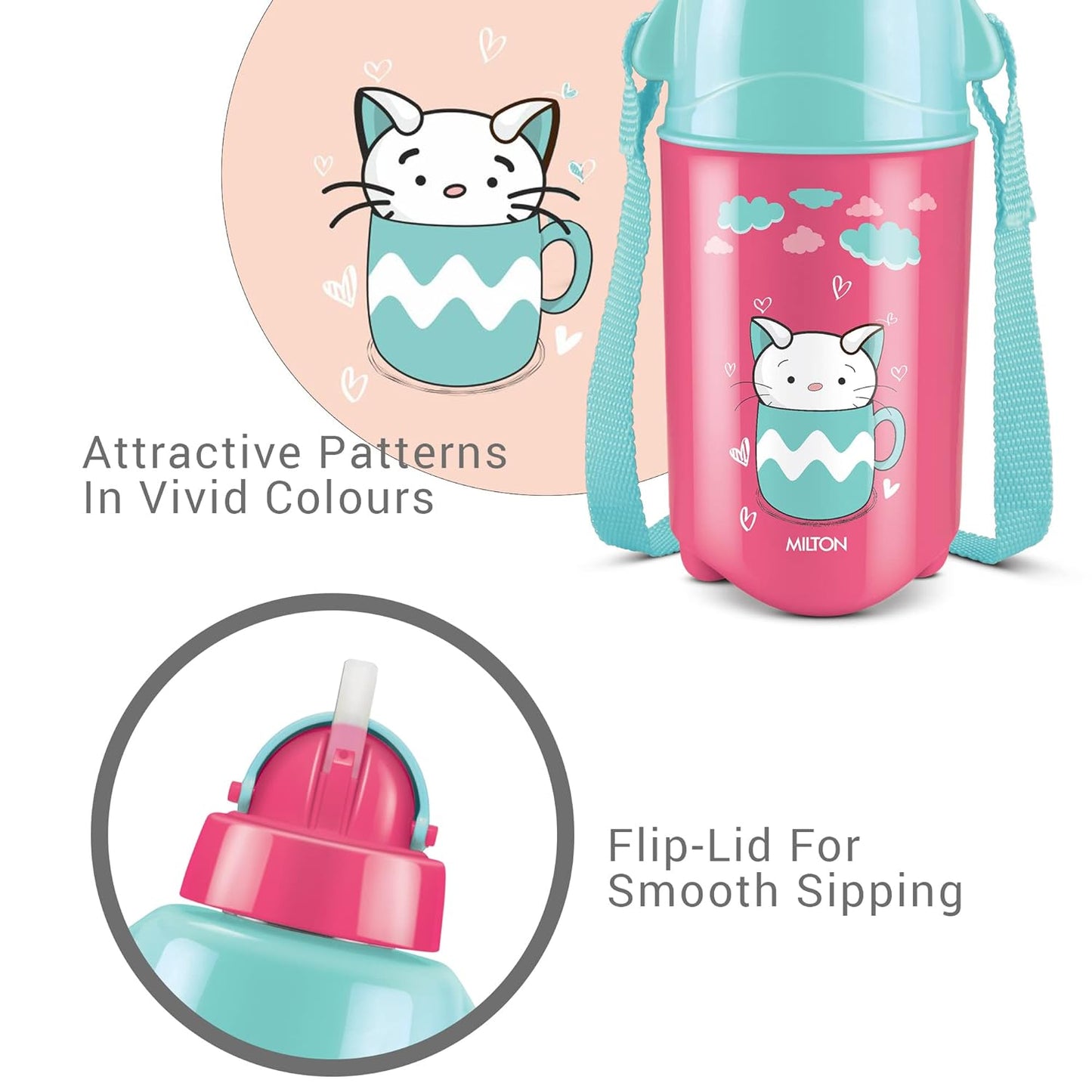 Milton Kool Trendy, Kids water Bottle, Leak Proof, BPA & Lead Free Plastic Insulated Kids Water Bottle